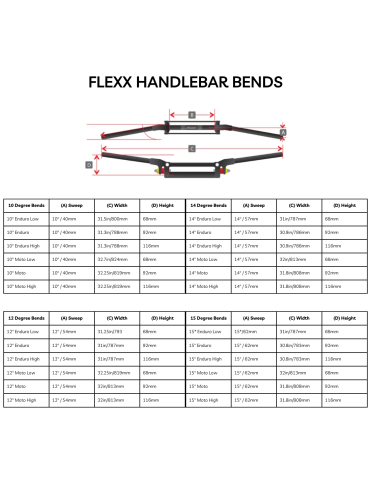 GHIDON FASST FLEXX ENDURO BEND / QUAD LOW (inaltime 68 mm x latime 780 mm x convergenta  15 grade/62 mm) 15/31 - prindere 28 mm [1]