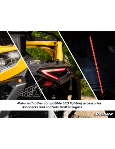 KIT SEMNALIZARE CU CLAXON CAN-AM MAVERICK R - PLUG & PLAY [4]