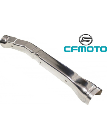 PIESE - PROTECTIE TERMICA TEAVA ESAPAMENT CFMOTO