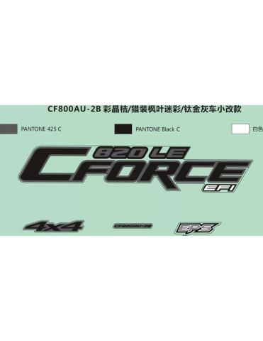 PIESE - SET ABTIBILDE CFMOTO CFORCE 820 CF800AU-2B