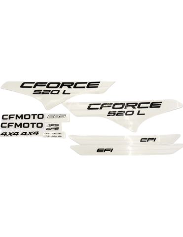 PIESE - SET STICKERE CFMOTO CFORCE 520L