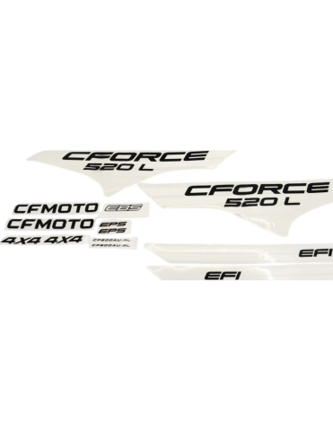 SET STICKERE CFMOTO CFORCE 520L [1]