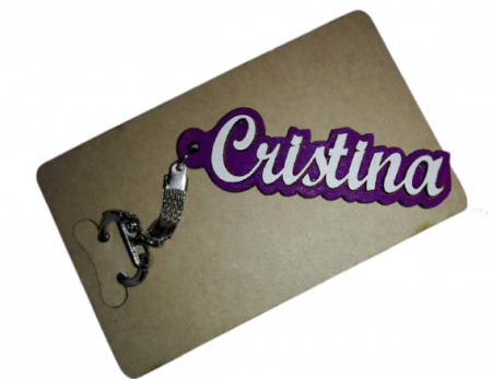 Diverse - Breloc nume