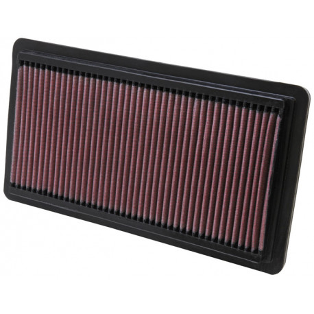 Filtru aer sport K&N 33-2278 [1]