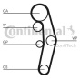 Kit Distributie Contitech CT1028K3 [2]