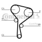 Kit Distributie Contitech Dacia Duster 2010-2017 1.5 DCI CT1035K2 [2]