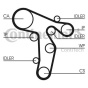 Kit Distributie Contitech CT1134K1 [2]