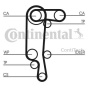 Kit Distributie Contitech CT957K3 [2]