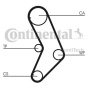 Kit Distributie Contitech CT999K1 [2]