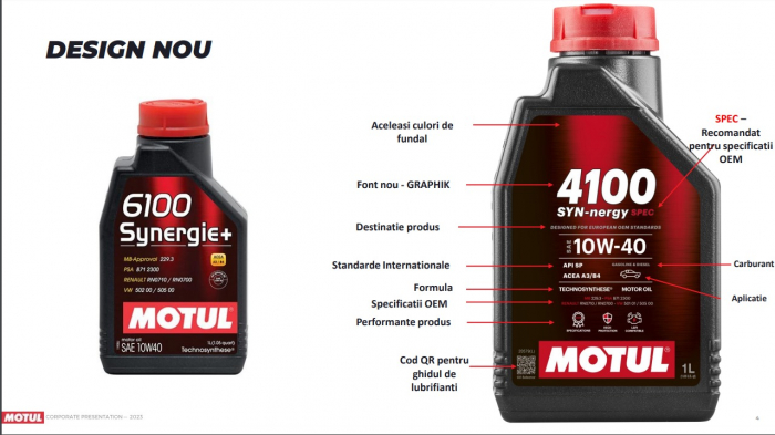 Ulei motor Motul 6100 Synergie + 10W40 5L [2]