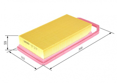 Filtre aer - Filtru aer BOSCH 1 457 433 591