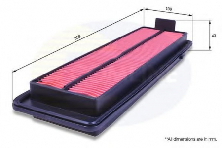 Filtre - Filtru aer COMLINE CHN12855