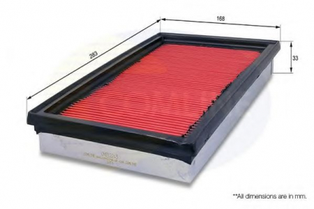 Filtre - Filtru aer COMLINE CNS12243