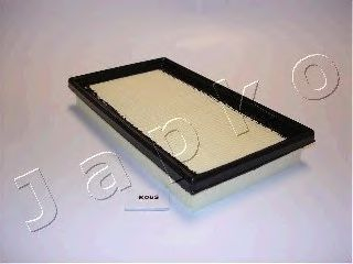Filtre - Filtru aer JAPKO 20K06
