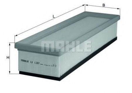 Filtre - Filtru aer MAHLE ORIGINAL LX 1287