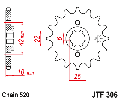 Pinion fata - JT - Pinion (fata) JTF306, 15 dinti - NX500/650Dom'-88