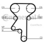 Kit Distributie Contitech CT975K3 [1]