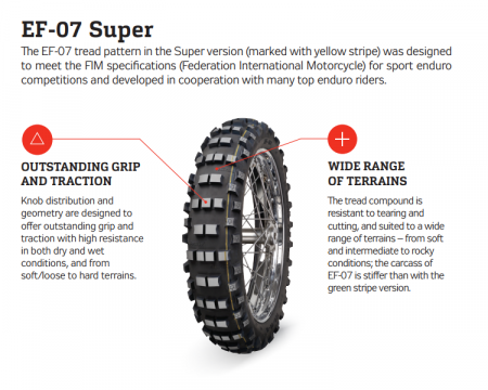 Moto/Atv - MITAS Enduro FIM - EF-07 SUPER - 130/90-18 [69R] [dunga galbena]
Latime 130 | Inaltime 90 | Janta 18