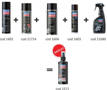 Ulei moto - Pachet schimb ulei Liqui Moly Motorbike 10W-40 Offroad