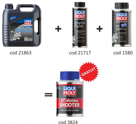 20W-50 - Pachet schimb ulei Liqui Moly Motorbike 10W-40 Optimal