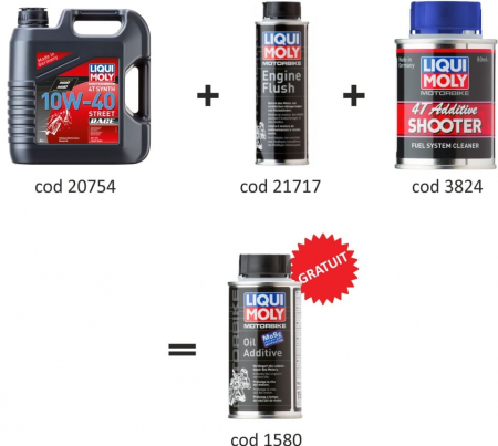 5W-50 - Pachet schimb ulei Liqui Moly Motorbike 10W-40 Street Race