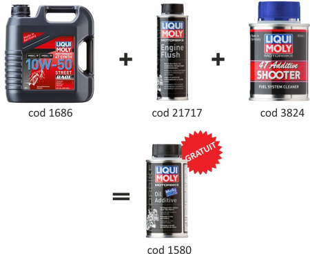 20W-50 - Pachet schimb ulei Liqui Moly Motorbike 10W-50 Street Race