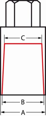 Set Demontare Siguranta Roata. 10 Piese [4]