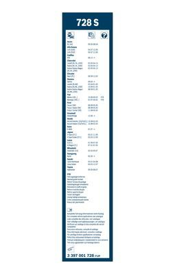 Set stergatoare parbriz BOSCH Twin 728S 3397001728, lungime 550 mm, 475 mm, standard, cu spoiler [2]