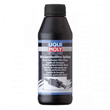 Consumabile service - Solutie Liqui Moly Pro-Line clatire filtru de patricule Liqui Moly DPF