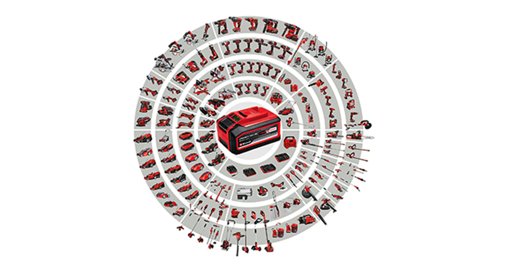 AKKUMULÁTOR SZETT , 2X2,5AH 18V MAX 720W [2]