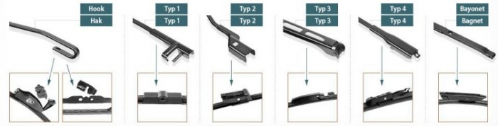 set 2 stergatoare valeo silencio, 52.5 cm, 47.5 cm pentru audi A3, fiat stilo, seat arosa, cordoba, ibiza III, leon, toledo II, skoda fabia I, vw golf, lupo, 574290 [6]