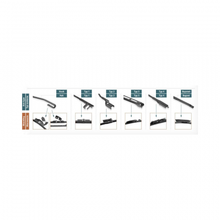 Set Stergatoare, auto, 2 buc, Pentru Tesla Model 3, Model Y [2]