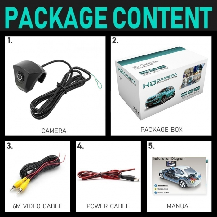 Camera frontala dedicata Audi cu montaj in sigla F121 [1]