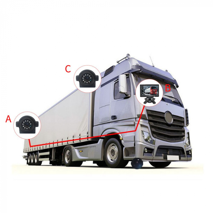 Camera marsarier cu infrarosu 12V - 24V C501 pentru Camioane, Autocare, Bus-uri [2]