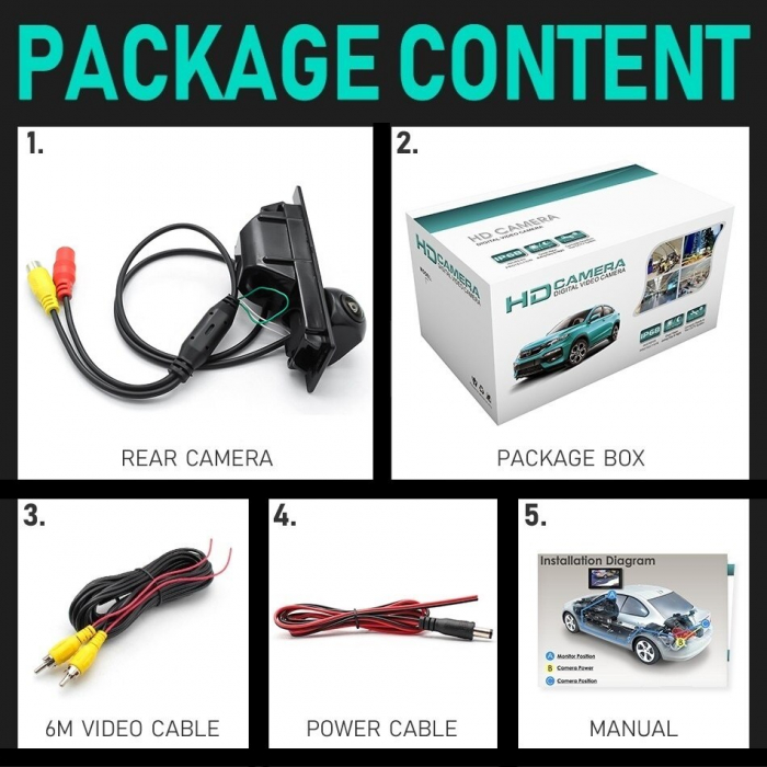 Camera marsarier HD cu starlight night vision dedicata pentru Opel Vectra, Zafira, Astra, Insignia, Corsa - FA925 [2]