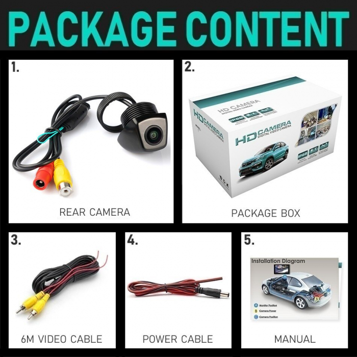 Camera marsarier HD, unghi 170 grade cu StarLight Night Vision BMW X5 E70, X5 E53), X6 E71, X6 E72, X3 E83 - FA972 [5]