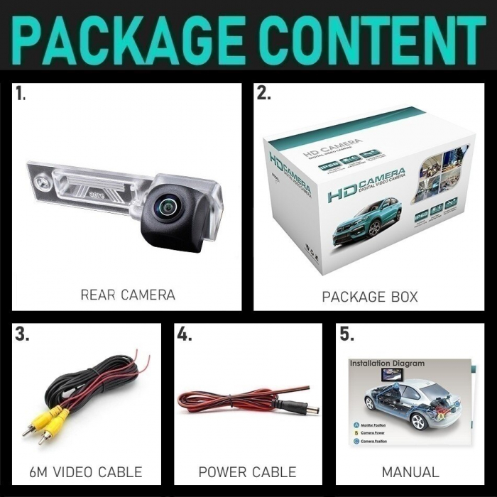 Camera marsarier HD, unghi 170 grade cu StarLight Night Vision dedicata pentru VW Passat B5 Sedan, B6 Variant, Touran, Caddy, Jetta, Golf Plus - FA9136-W [5]