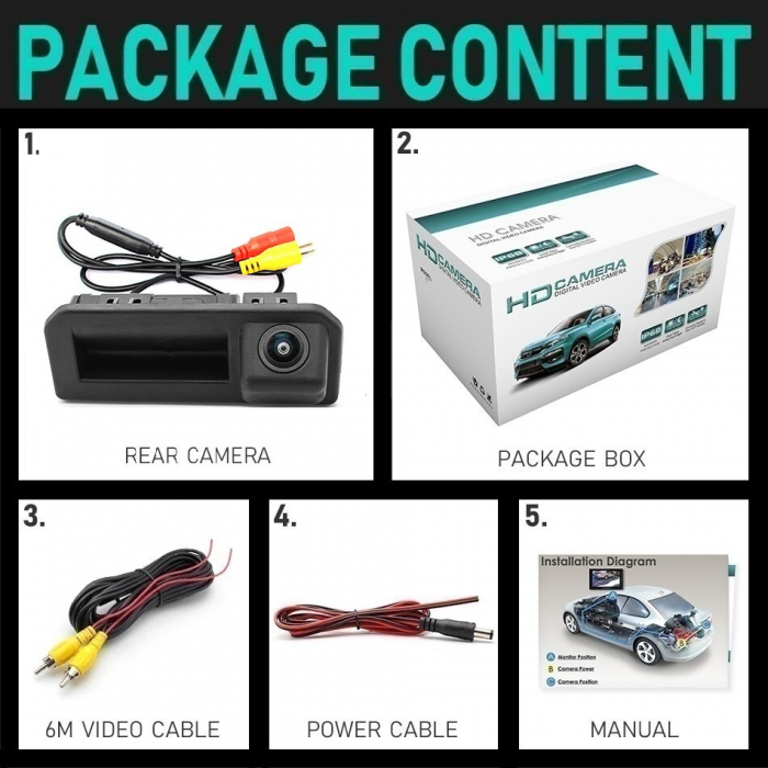 Camera marsarier HD, unghi 170 grade cu StarLight Night Vision pentru Skoda Kodiaq, Karoq, Rapid, Scala - FA8034-SK [2]