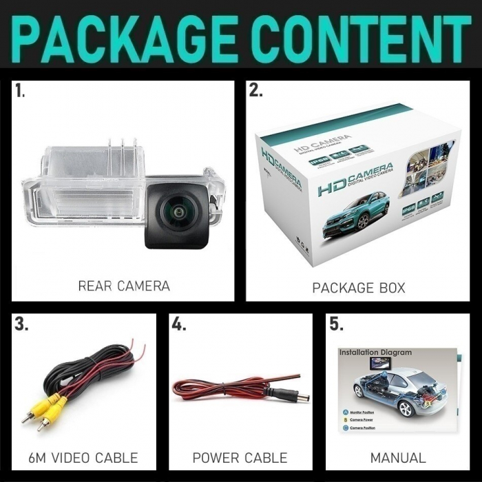 Camera marsarier HD, unghi 170 grade cu StarLight Night Vision pentru VW Golf 6, Golf 7, Passat B7, Amarok - FA8198-V [5]