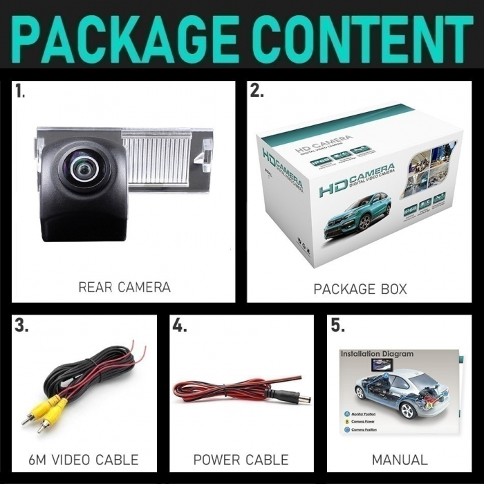 Camera marsarier HD, unghi 170 grade cu StarLight Night Vision Peugeot 207, 307, 308, 407, 508, 807 - FA8210-P [5]