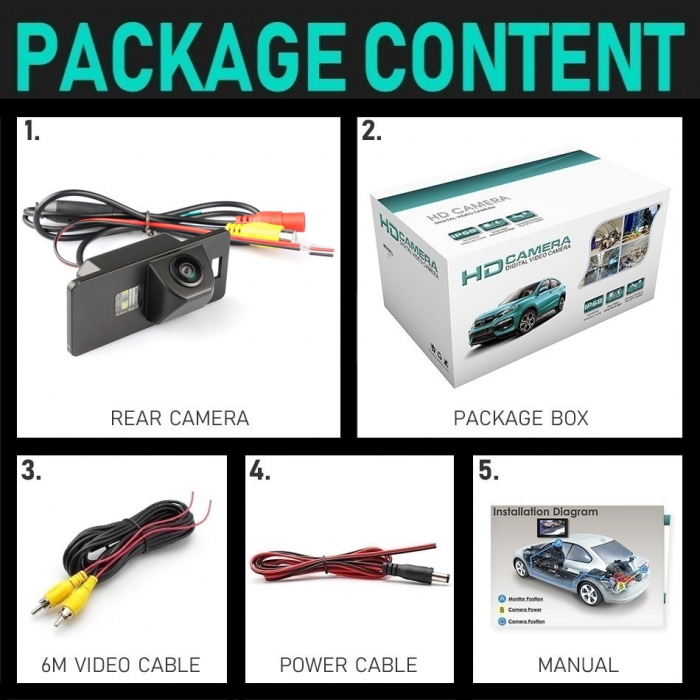 Camera marsarier HD, unghi 170 grade cu StarLight Night Vision Skoda Octavia 3, Suberb 2 Break, Skoda Rapid - FA928 SK [1]