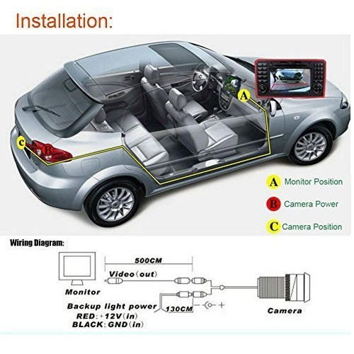 Camera video auto marsarier C410 [1]