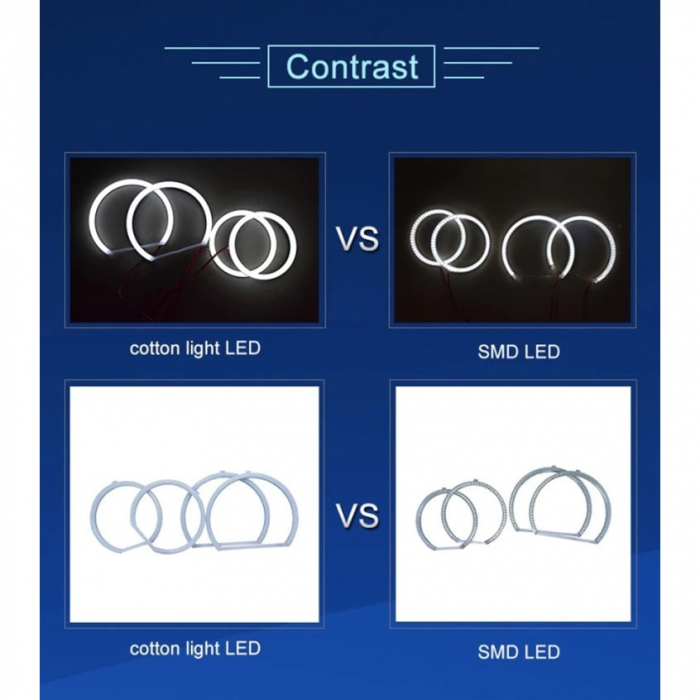 Kit Angel Eyes LED COTTON pentru BMW E46 Coupe/Cabrio cu Facelift 2003 - 2006, far cu lupa 4x106mm [1]