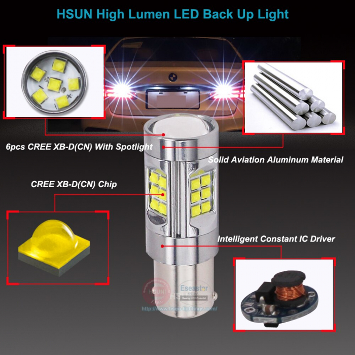 Led auto ALB 150W BA15S, 12V-24V Canbus 30 Leduri CREE 5W - 1156-150W [2]