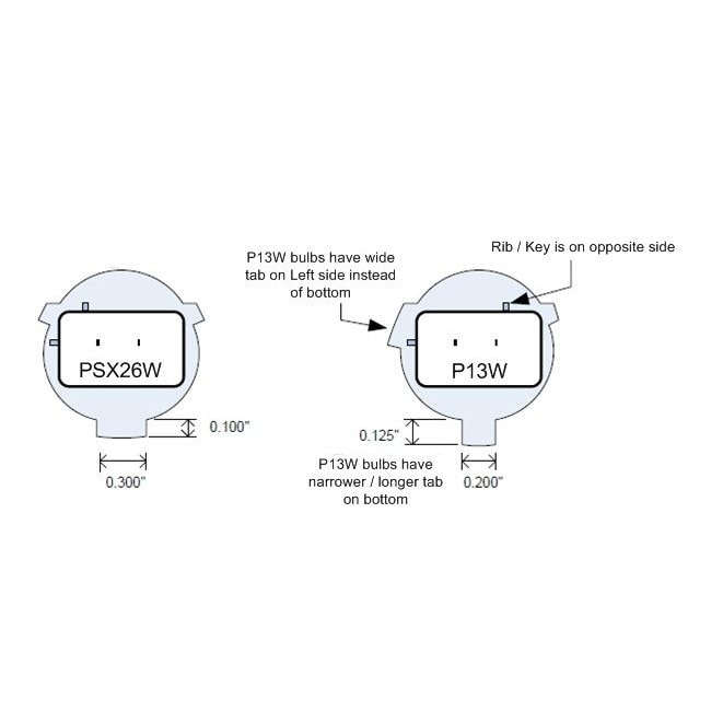 Led auto PSX26 80W 12-24V leduri CREE [2]