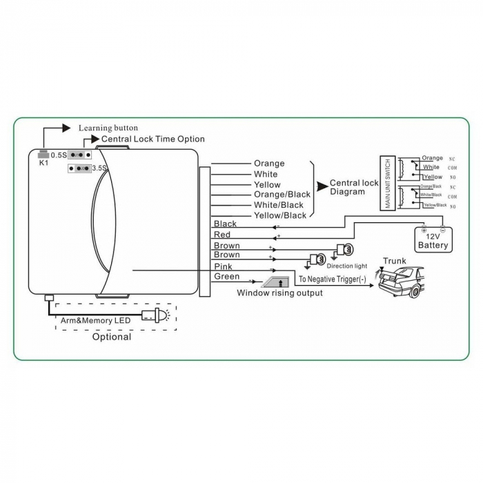 Modul inchidere centralizata cu 2 telecomenzi cu functie ridicare geamuri si deschidere portbagaj K119 [1]