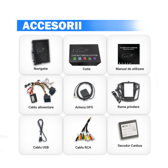 Navigatie Ford Focus 3 2011 - 2018, Android 13 Tip Tesla Touchscreen 9.7 Inch, 4GB RAM 64GB ROM, Wireless CarPlay, DSP, GPS, Internet Wi-Fi, Bluetooth, MirrorLink, USB, Waze [2]