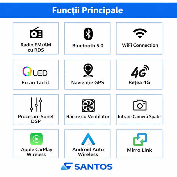 Navigatie Universala, Android 13, Octacore, 6GB RAM + 128GB ROM, 10.1 Inch [6]