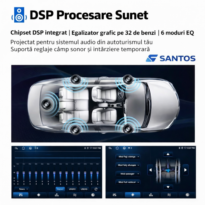 Navigatie Universala, Android 13, Octacore, 6GB RAM + 128GB ROM, 10.1 Inch [7]