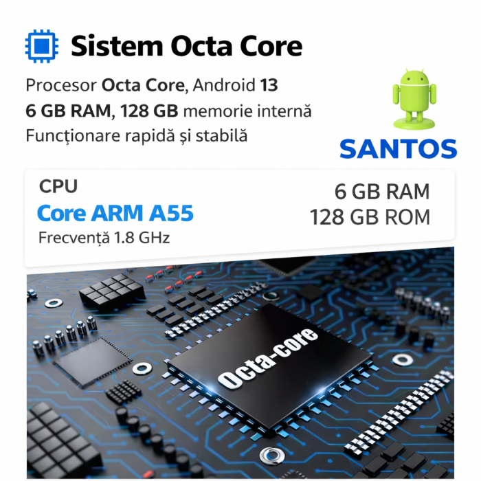 Navigatie Universala, Android 13, Octacore, 6GB RAM + 128GB ROM, 10.1 Inch [3]